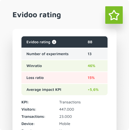 Feature Evidoo Rating (1) Feature Evidoo Rating (1)